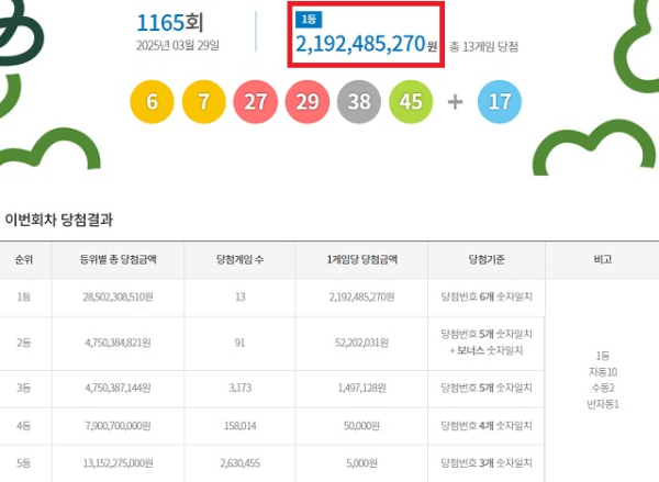 출처 - 동행복권 캡쳐