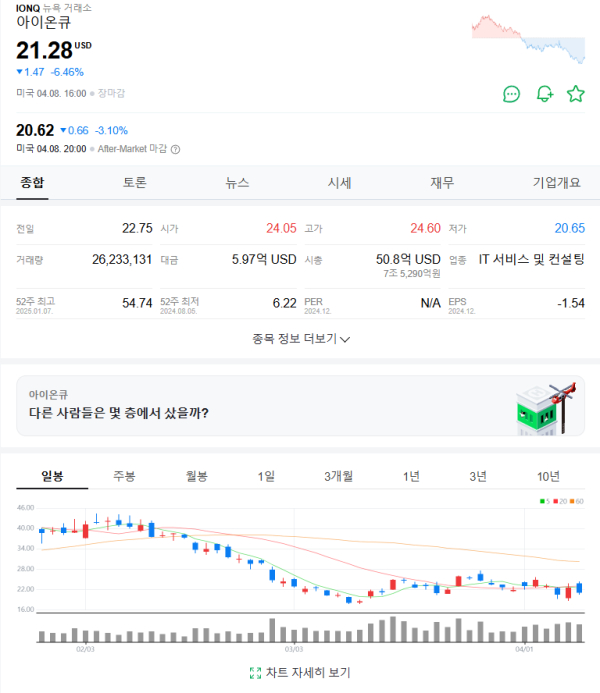 출처 -