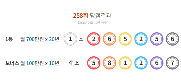 이미지출처 = 동행복권