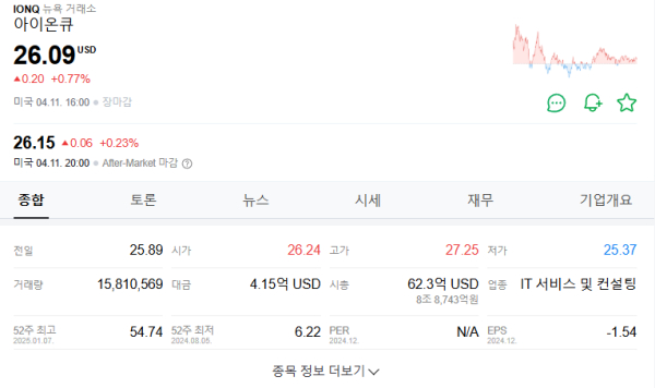 출처 - 네이버페이 증권