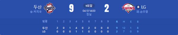 이미지 출처 = 네이버 야구