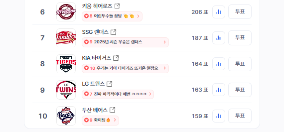 이미지 출처 = 디시트렌드 페이지 캡쳐