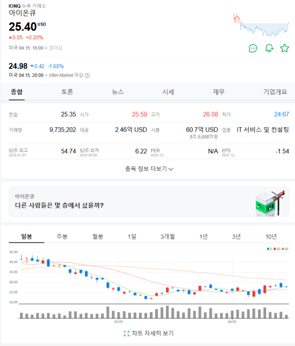 출처: 네이버페이 증권