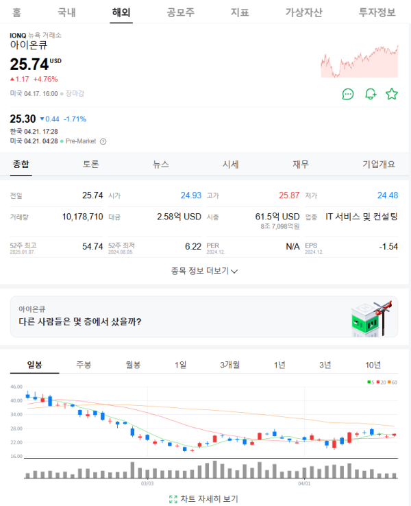 출처: 네이버페이 증권