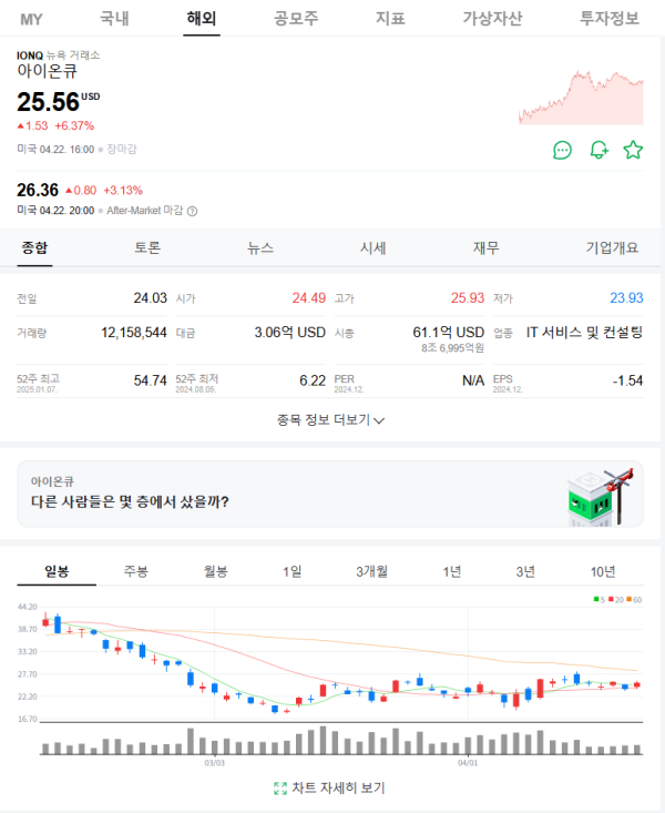 출처: 네이버페이 증권