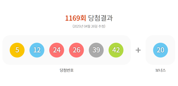 이미지출처 = 동행복권 페이지
