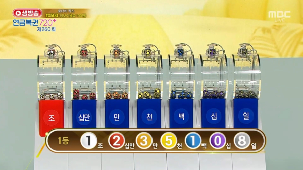 출처: mbc