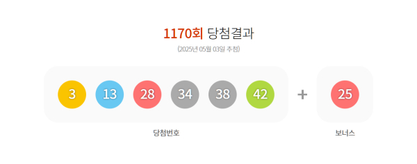 이미지출처 = 동행복권