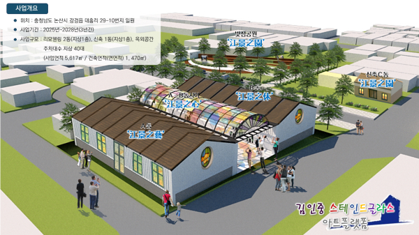 조감도