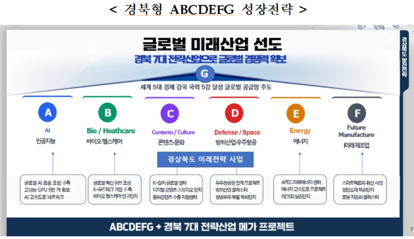 (자료=경북도)