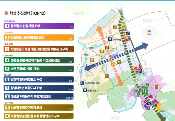 이미지 = 핵심 추진전략 (TOP10 사업)